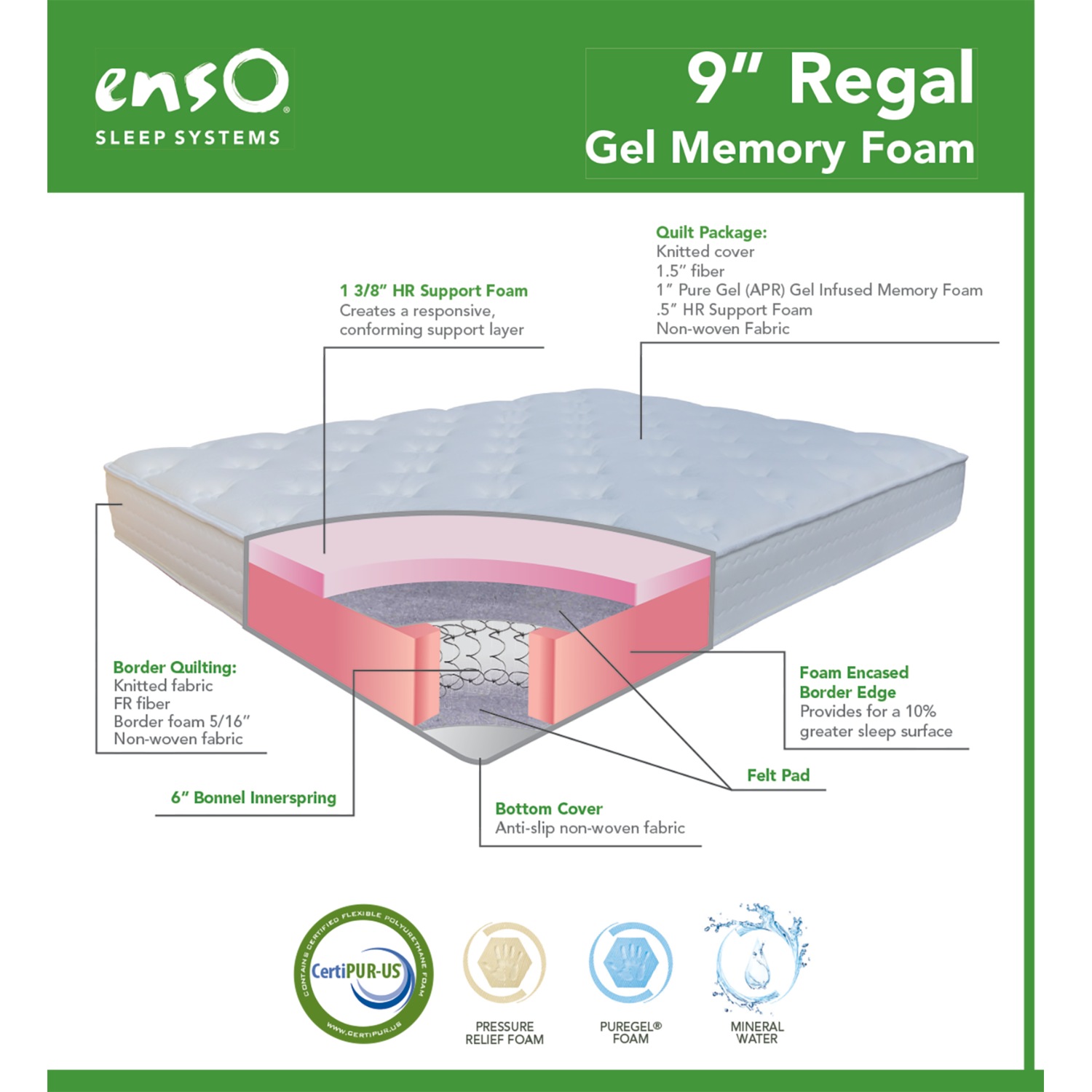 Enso 9 Regal Hybrid Mattress Country Door