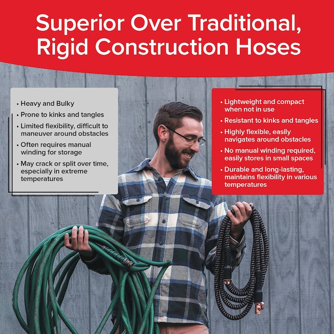 Copper Bullet Expanding 50-Foot Garden Pocket Hose, , large