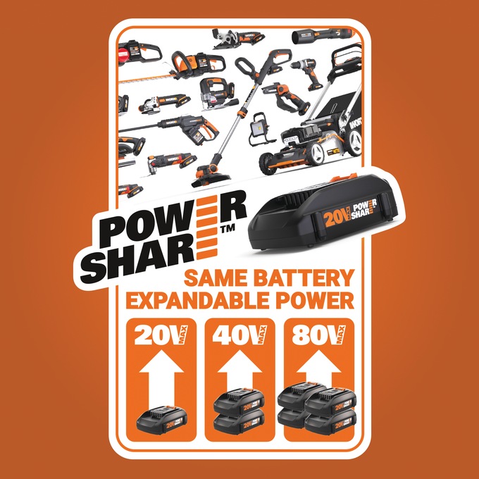 Worx 20V Power Share 4.0Ah Hydroshot Portable Power Cleaner (415 MAX PSI), , large