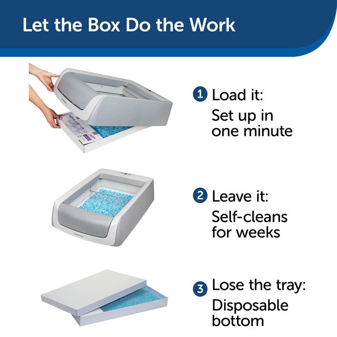 Petsafe Scoopfree Ultra 2nd Generation Self-Cleaning Litter Box, , large