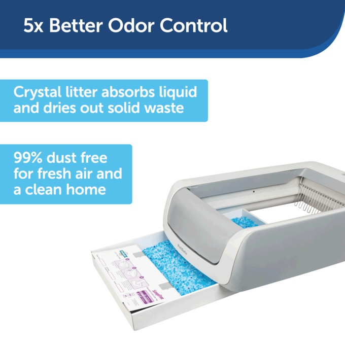 PetSafe ScoopFree 3-Pack Disposable Crystal Litter Trays, , large