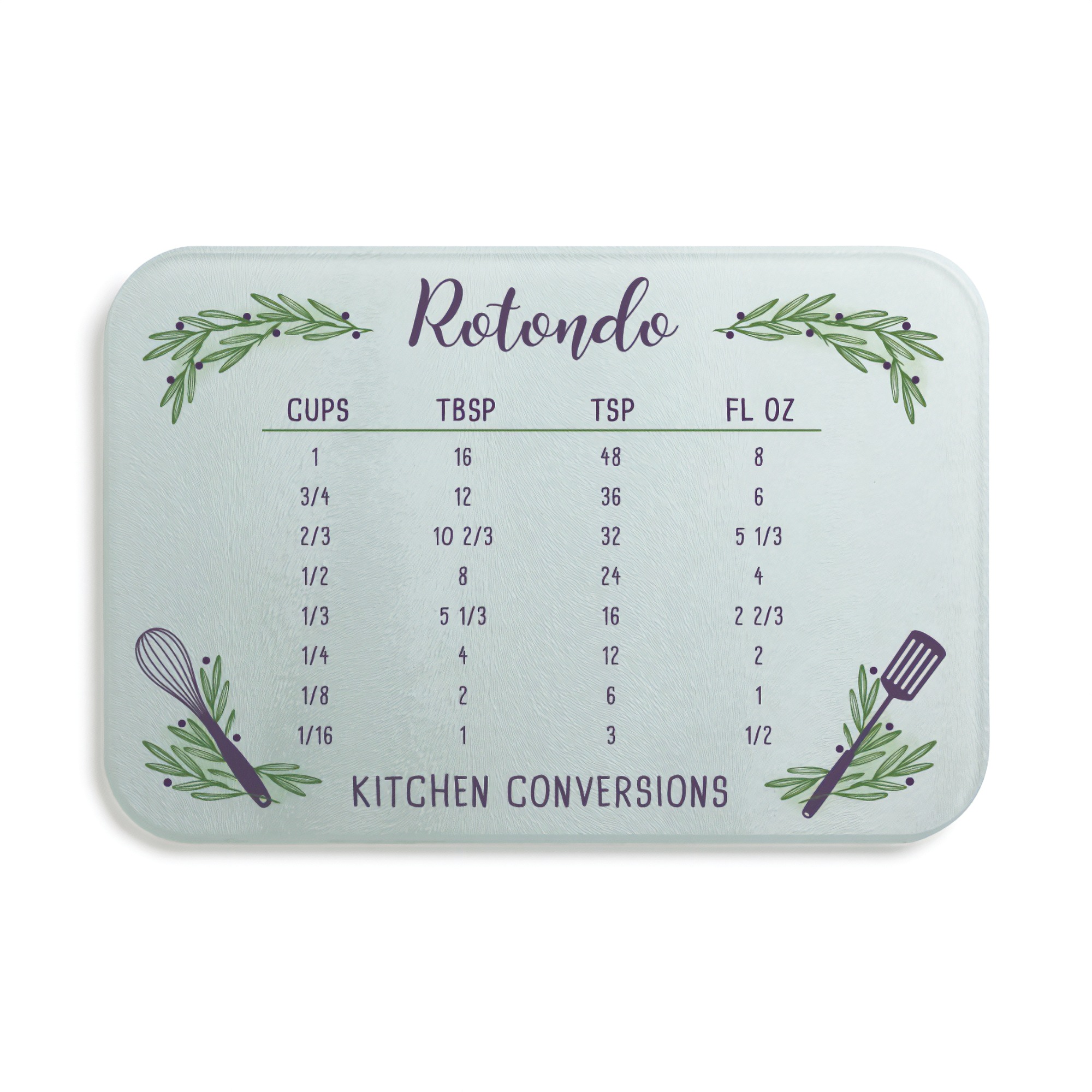 Personalized Glass Conversions Cutting Board, , large