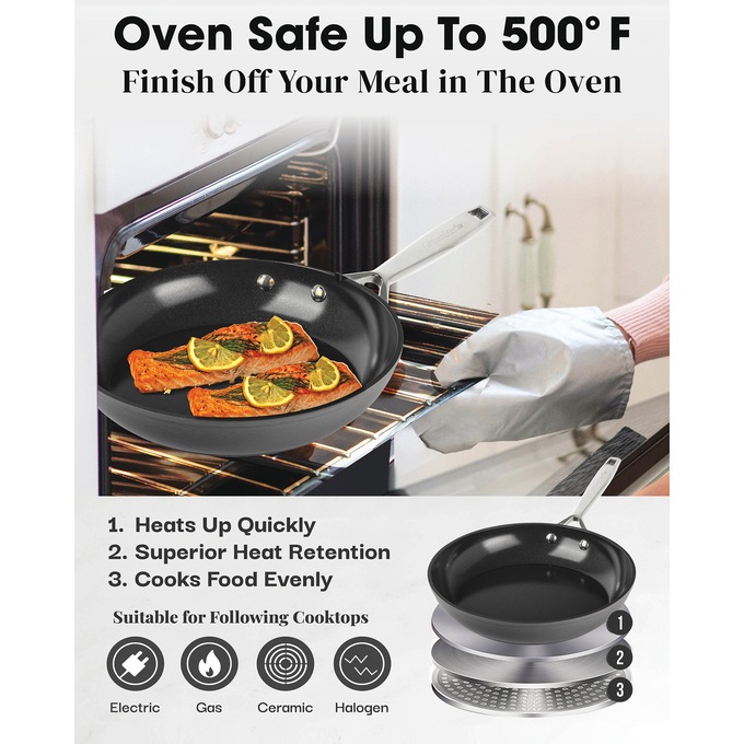 Gotham Steel Hard Anodized 2-Piece Fry Pan Set, , large