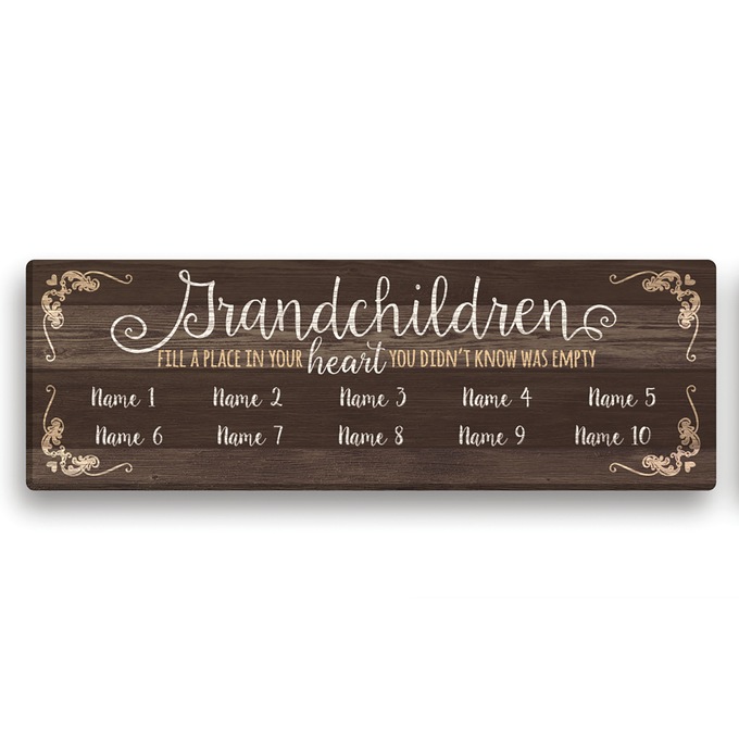 Personalized Grandchildren Wall Art, , large