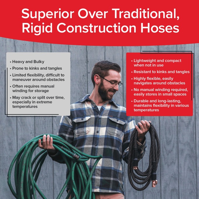 Copper Bullet Expanding 25-Foot Garden Pocket Hose, , large