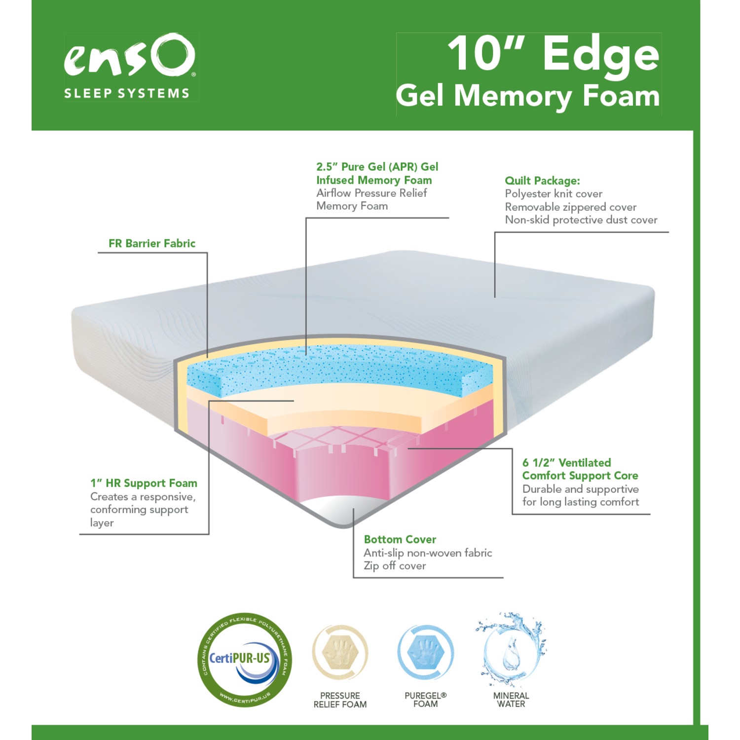 Enso 10 Edge Gel Mattress Country Door